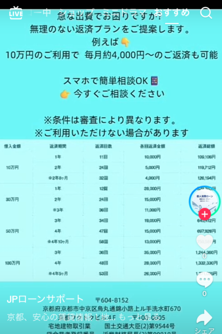 JPローンサポート